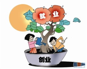民治私募基金牌照备案与商务秘书服务详解 光明新区易登网助力企业合规运营